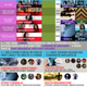 Illustration for article titled Everything You Need To Know About Movie/TV Cyborgs In One Giant Chart